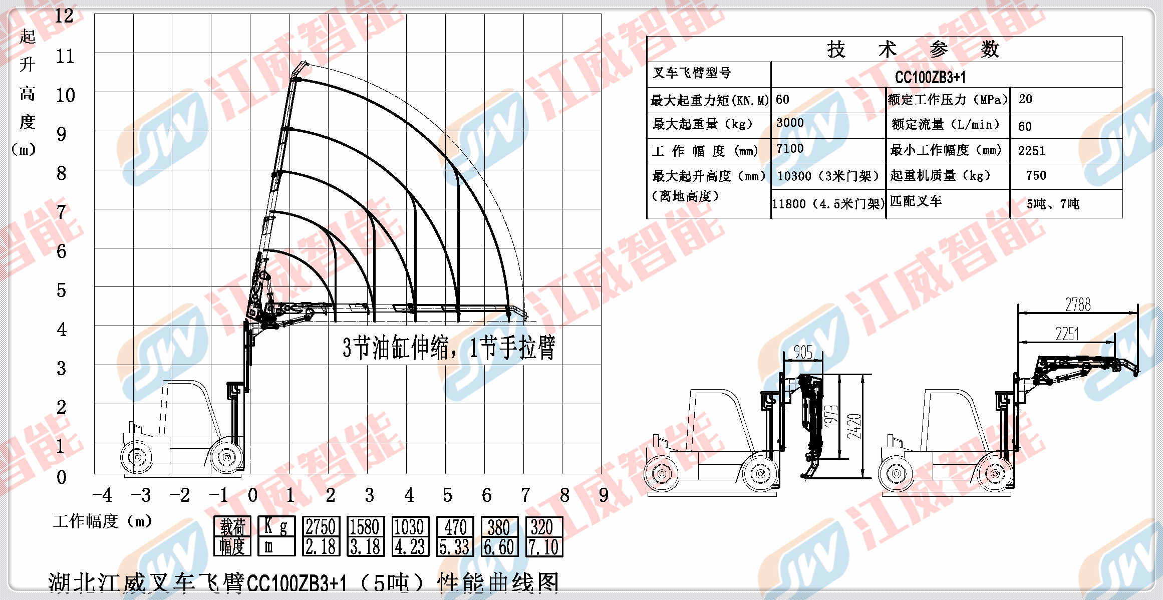 5噸長(zhǎng)強(qiáng)型飛臂 5噸長(zhǎng)強(qiáng)型飛臂